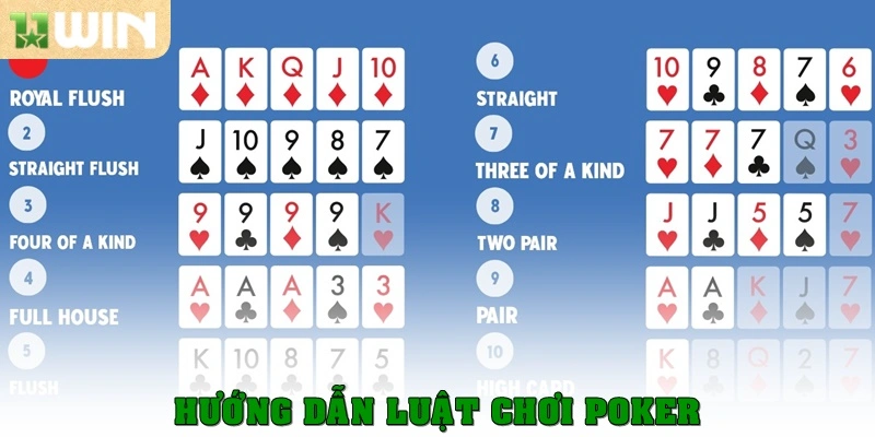 Hướng dẫn luật chơi poker 
